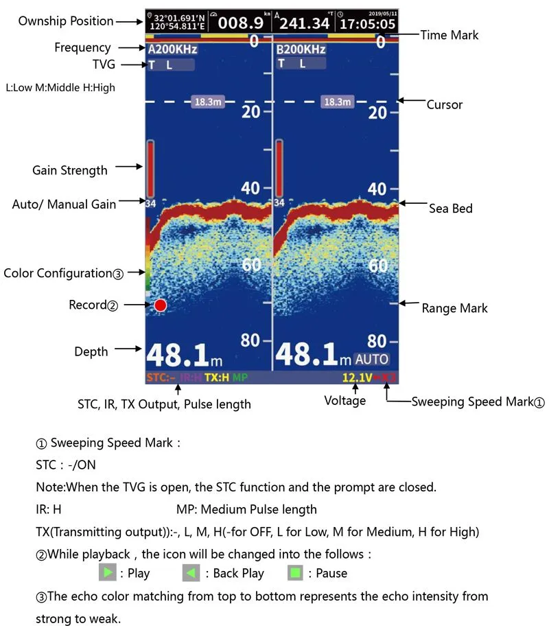 product-1-1 dual frequency echo sounder image